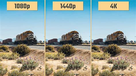 What Is 1440p Resolution and Difference between 1440p, 1080p and 4K