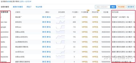 白杨SEO：怎么判断网站有没有做快排？百度搜索排名不同阶段的核心与变化