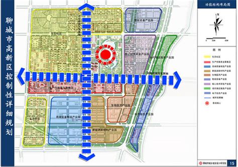 聊城高新区控制性详细规划公布，未来将要这样发展_产业