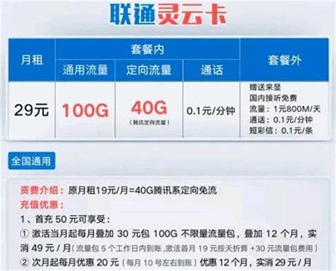 中国联通突然宣布，140G流量低至29元，移动电信始料未及__财经头条