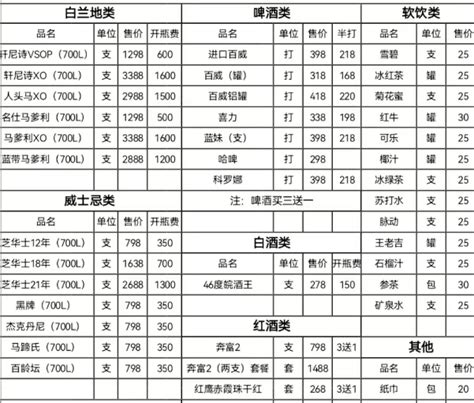 新塘乐登酒吧酒水价格表 | 广州增城乐登帆船消费