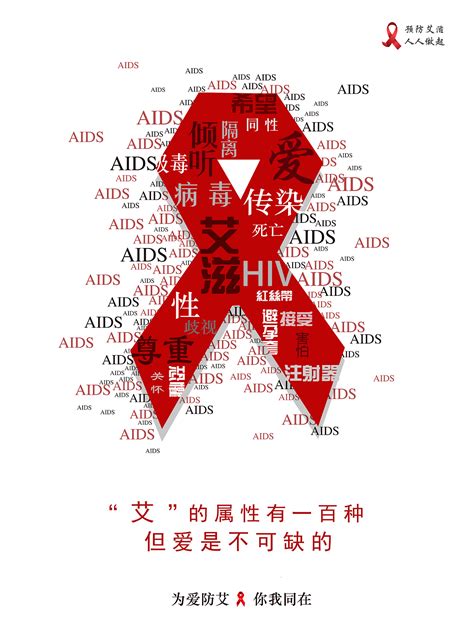 世界艾滋病日丨关注健康，为“艾”发声，你必须要了解的事！_澎湃号·政务_澎湃新闻-The Paper