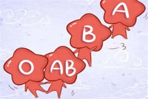 哪种血型的孩子最聪明？多数证据指向这个血型，你猜对了吗？|血型|AB型血|智商_新浪新闻