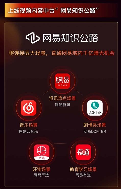 中国汇易网安卓版下载-中国汇易网app下载v2.0.6[市场分析]-华军软件园