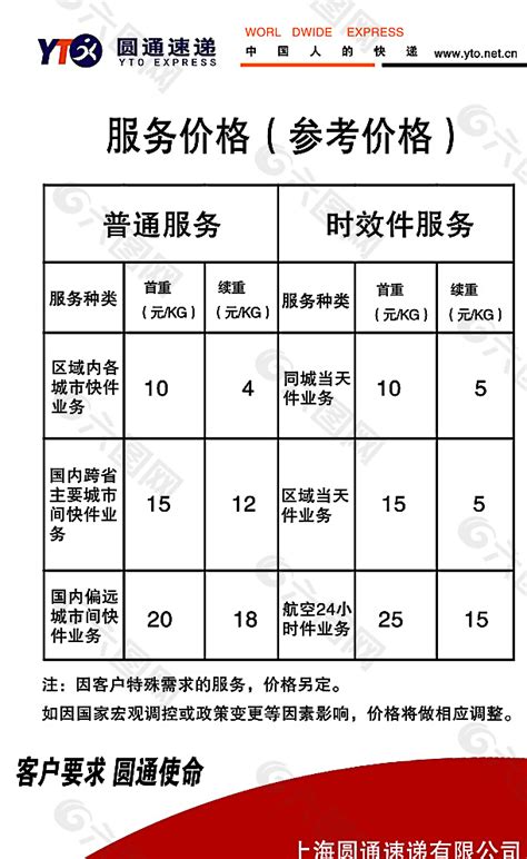 绍兴市2023年度职称评审工作启动（职称评审工作计划）
