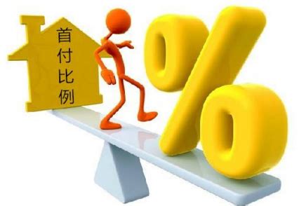 武汉天津等10城首套房贷利率破4%|首套房贷|武汉市|贵阳市_新浪新闻