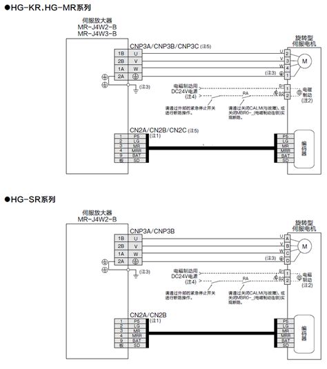 三菱伺服电机+编码器（伺服控制器）的接线示例_凡一商城