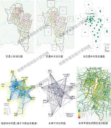 双流综合交通运输规划 - 优秀项目展示 - 成都市规划设计研究院