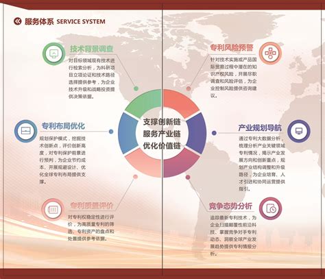科学网—2020年北京市专利的技术领域状况——计算机软件和人工智能技术国内垄断 - 陈立新的博文