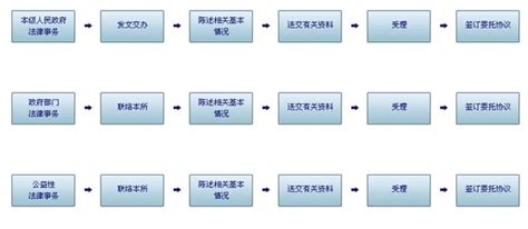 河源微信小程序推广-诚荐操作方便的惠州小程序开发产品大图