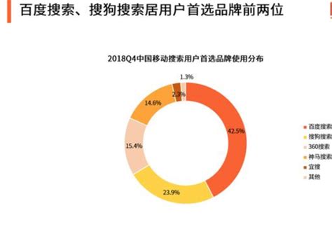 芜湖人口2021总人数口是多少-百度经验