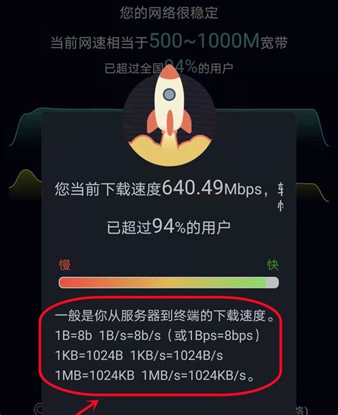 idm下载速度只有几十kb idm下载速度慢解决办法-IDM中文网站