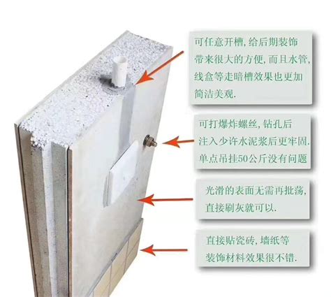 外墙保温隔热与结构一体化板_建筑