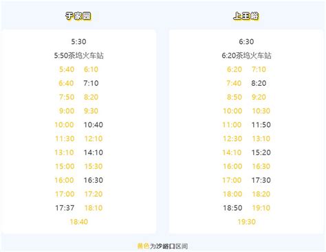 最新上海地铁首末班车时刻表(2021年2月12日启用)- 上海本地宝