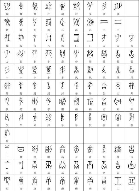 拼音yi的汉字|发音yi的汉字-在线新华字典-汉文学网