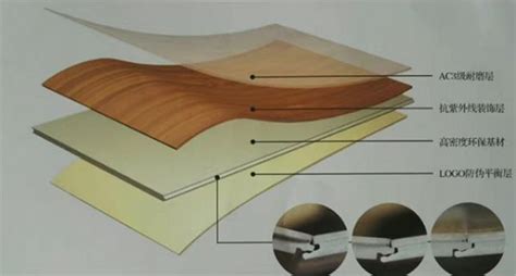 多层木地板耐磨转数是多少 多层木地板耐磨转数越多越好吗
