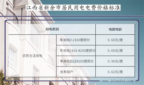 2022年江西省新余市电费价格标准_新余市电费多少钱一度_供电营业厅