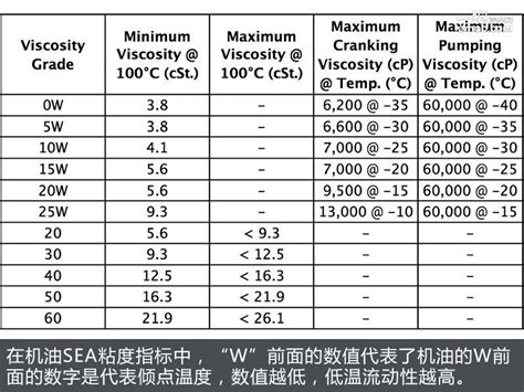 全自动运动粘度测定仪（低温）_庆阳戴瑞特石油仪器有限公司