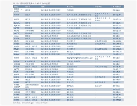 上海小区车位价格（88个今日最新价格表）-迈博汇金