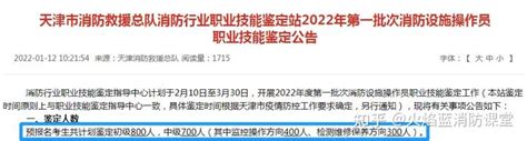 2022年北京市成人高校招生录取时间安排-首都联合职工大学