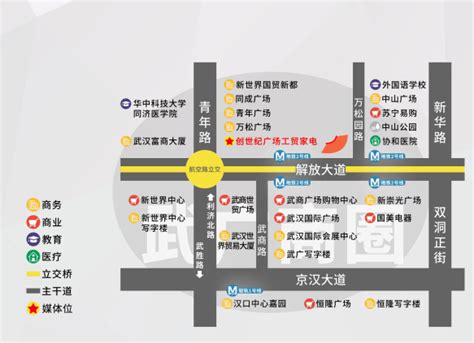 武汉光谷国际广场大屏幕|户外广告