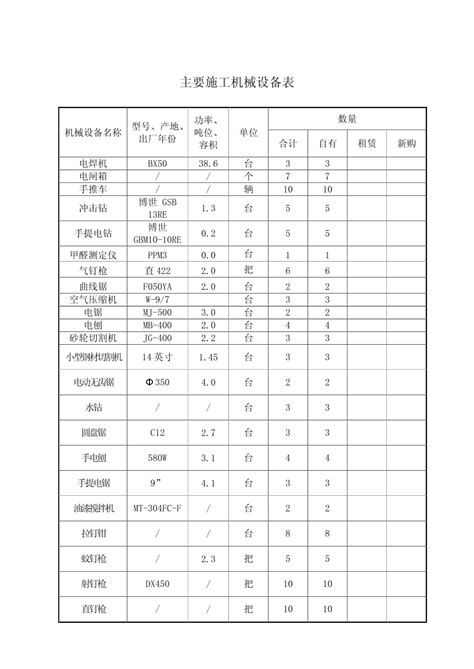 电机型号含义及参数尺寸对照表-上海承务实业有限公司