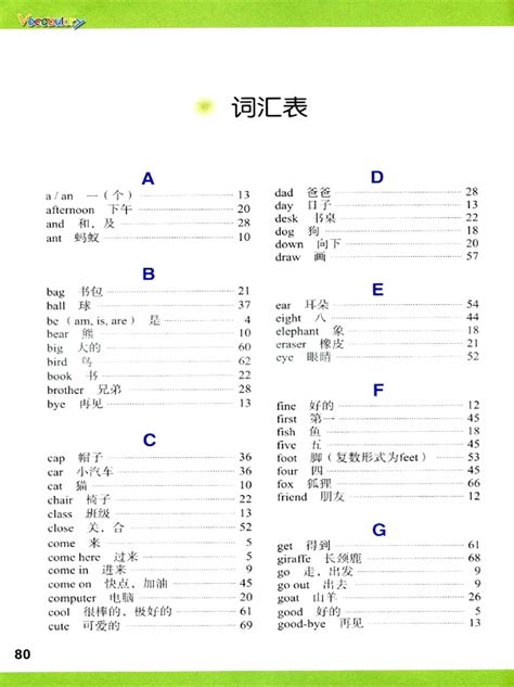 EEC小学英语|三年级下册单词表