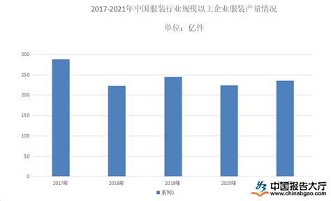 2022浙江省百强企业榜单发布，台州14家企业登上4张榜单