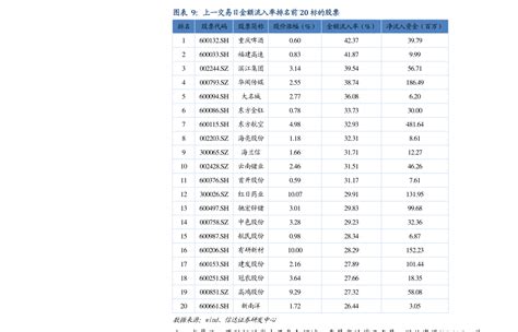 Hitwise：2011年8月7日至2011年8月13日该周中国团购网站排行Top10 | 互联网数据资讯网-199IT | 中文互联网数据 ...
