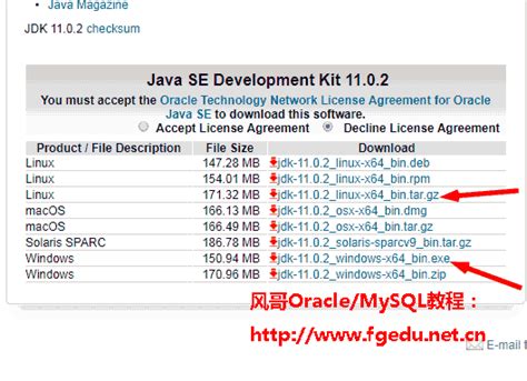 JDK的下载与安装_jdk不能下载到其他盘-CSDN博客