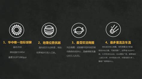 武汉星球光谷球形巨幕广告价格-武汉地标-上海腾众广告有限公司