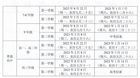 最新2020年全国34个省市中小学开学时间 全国开学时间表一览_见多识广_海峡网