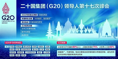 G20峰会20国成员世界地图-快图网-免费PNG图片免抠PNG高清背景素材库kuaipng.com