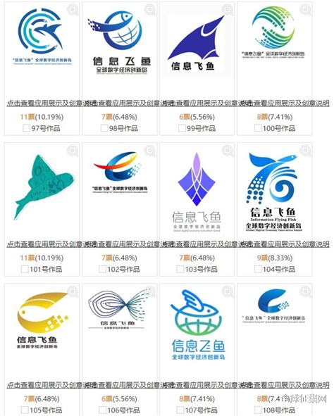 上海静安飞鱼品牌LOGO设计 - 特创易