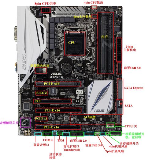 技嘉（GIGABYTE）主板B650I AORUS ULTRA主板支持AMD CPU AM5 7950X/7900X/7700X/7600X ...
