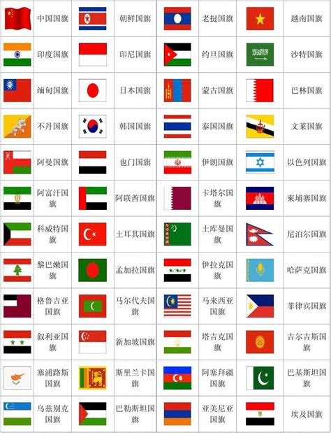 世界各国国旗图片及名称_word文档在线阅读与下载_免费文档