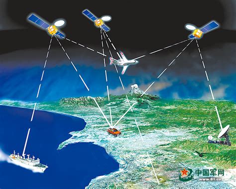 摆脱对外技术依赖 中国北斗导航系统地位日渐重要_科技_环球网