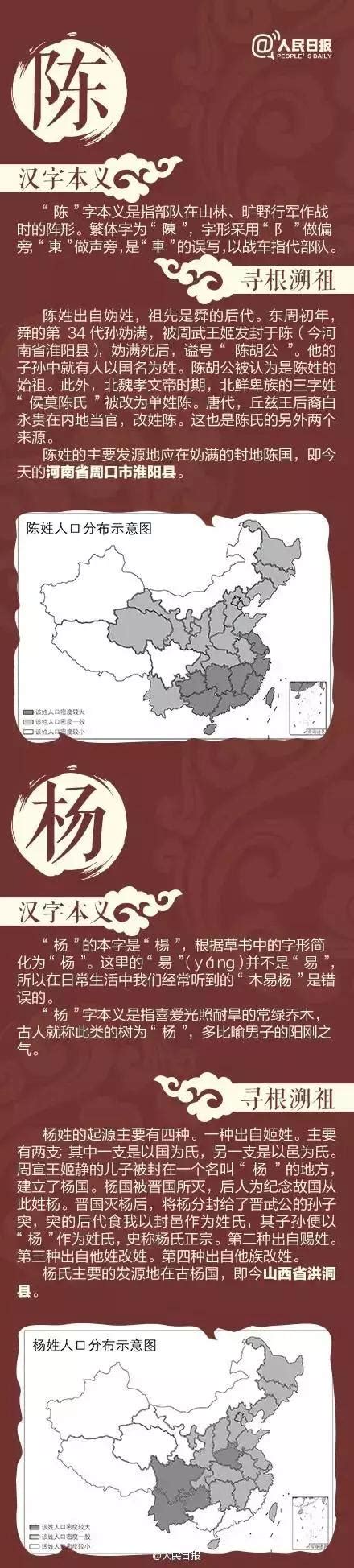 中国常见姓中的阚姓人口主要分布在哪里？ 阚姓分布-起名网
