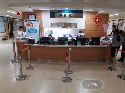 柳州市工人医院体检中心体检项目预约_体检套餐多少钱-微检网