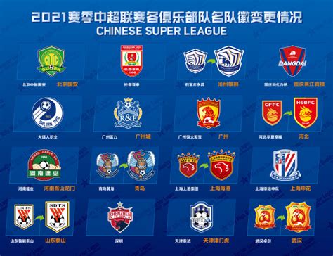 中国足球队队徽是什么样子-中国足球队徽介绍