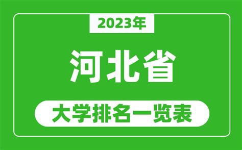 2023年河北省大学排名一览表_最新河北高校排名情况_4221学习网