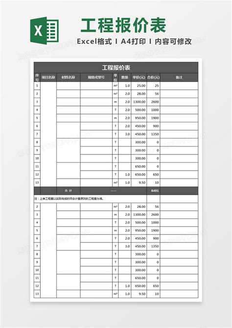 建筑工程报价单报价表格Excel模板下载_熊猫办公