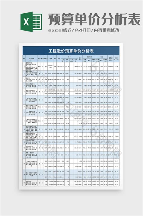 上海市建筑安装工程2014年2月份市场信息价-造价信息-筑龙工程造价论坛