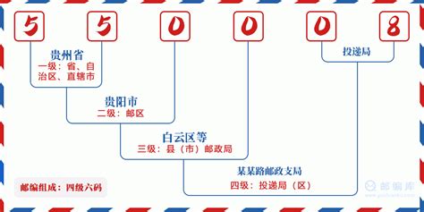 550008：贵州省贵阳市乌当区 邮政编码查询 - 邮编库 ️