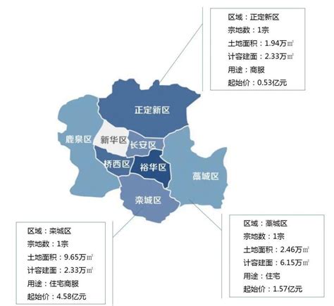 石家庄行政区划地图