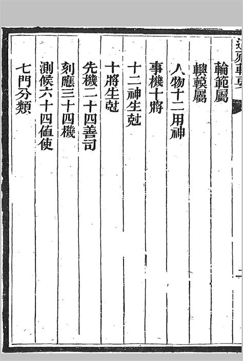 太公阴符经-道藏辑要版本 – 红叶山古籍文库