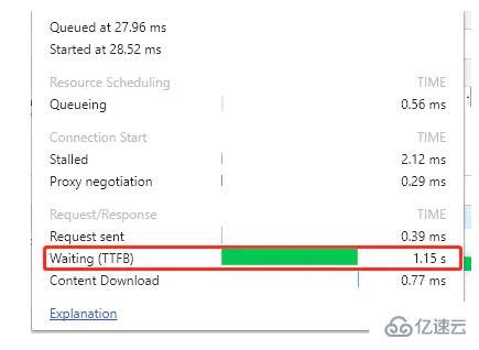 Mac版谷歌浏览器网页响应时间过长怎么办-Mac谷歌浏览器访问网页响应时间过程解决方法