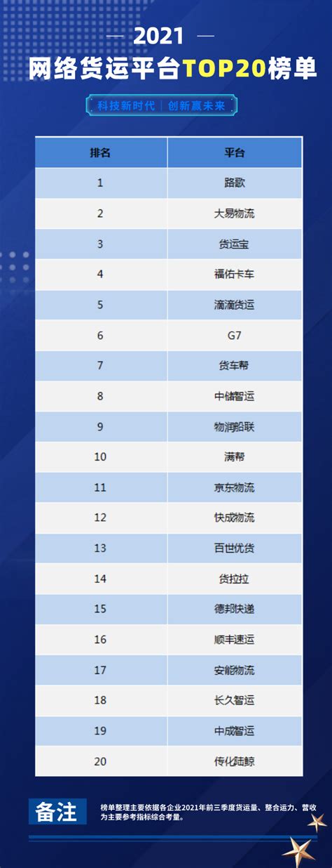 深圳十大外贸公司排名（外贸板块）-yanbaohui