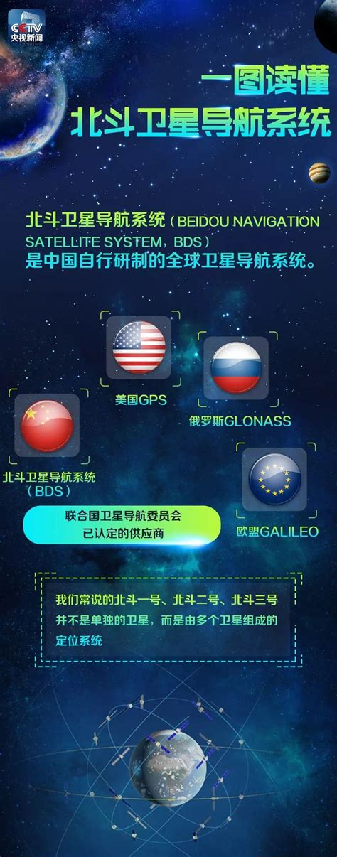 北斗应急救援解决方案 - 典型案例 | 中国卫星导航定位应用管理中心 beidouchina.org.cn