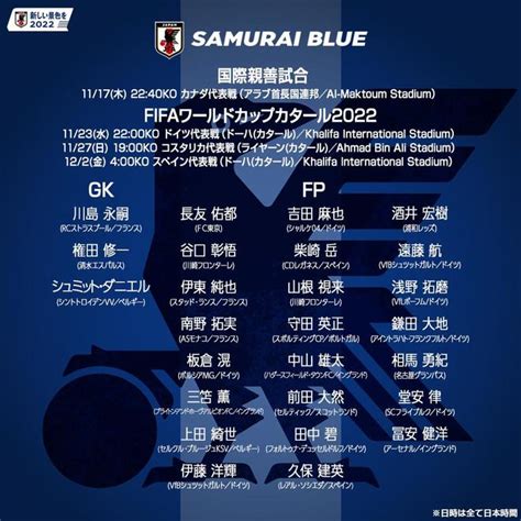 Squawka列日本队世界杯可选球员：可排3套阵容，大多为旅欧球员-直播吧